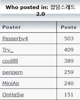 Attached Image