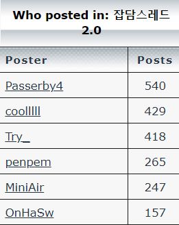 Attached Image