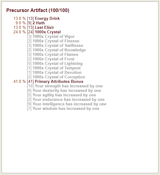 Attached Image