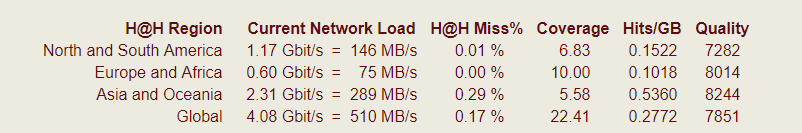 Attached Image