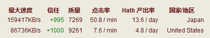 Attached Image