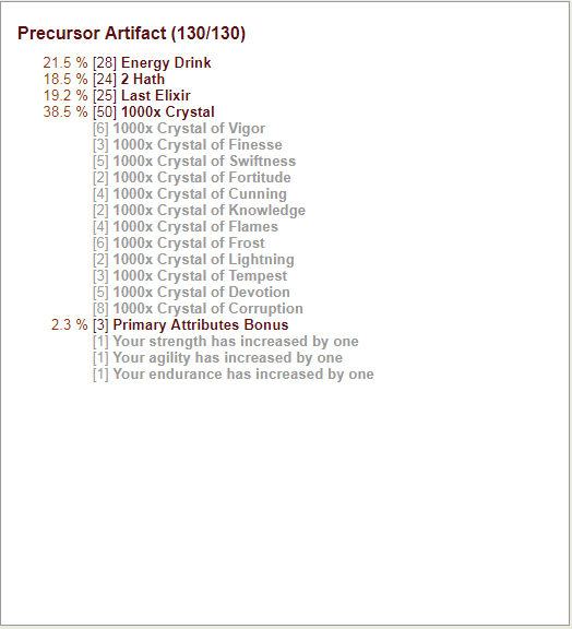 Attached Image