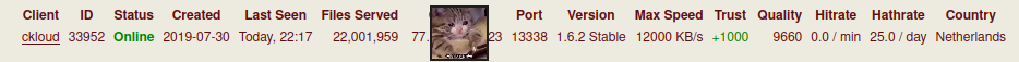 Attached Image
