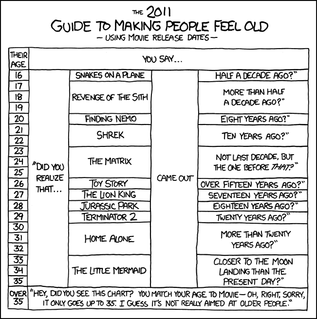 Attached Image