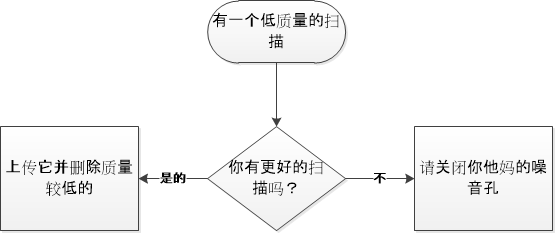 Attached Image