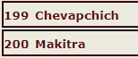 Attached Image