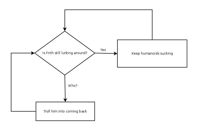 Attached Image